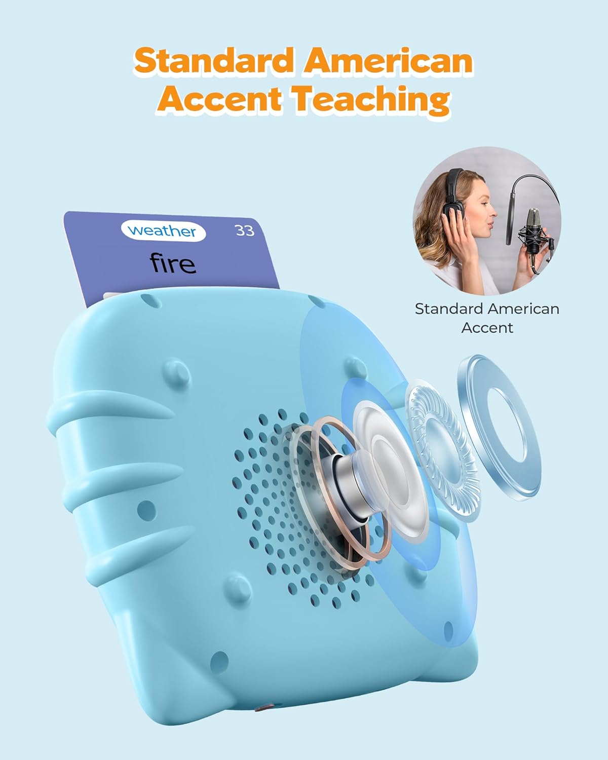 Airbition Talking Flash Cards for Toddlers 1 2 3 4 Year Olds, Montessori Language Learning Toys with 224 Words, Pocket Speech Therapy Toys, and Speech Development Educational Playthings for Children