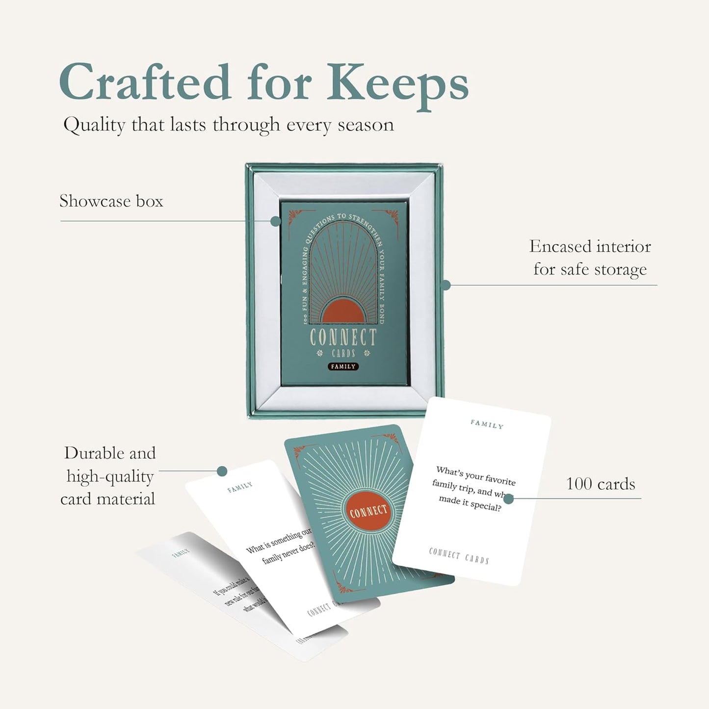 Connect Cards Family Edition - 100 Family Conversation Cards for Kids and Parents to Spark Deeper Connections & Meaningful Moments - Conversation Starters at Home, Dinner, or Travel
