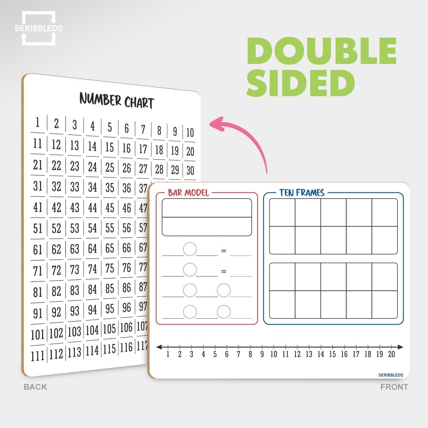 SCRIBBLEDO Bar Model, Ten Frame & Number Line 9x12 Double-Sided Dry Erase Math Manipulatives Board 1–120 Number Chart Reusable Whiteboard for Teacher Classroom Homeschool & Early Math Practice