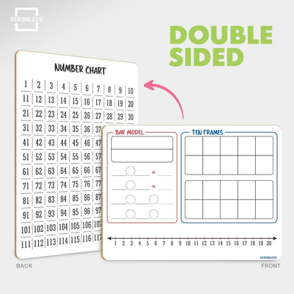 SCRIBBLEDO Bar Model, Ten Frame & Number Line 9x12 Double-Sided Dry Erase Math Manipulatives Board 1–120 Number Chart Reusable Whiteboard for Teacher Classroom Homeschool & Early Math Practice