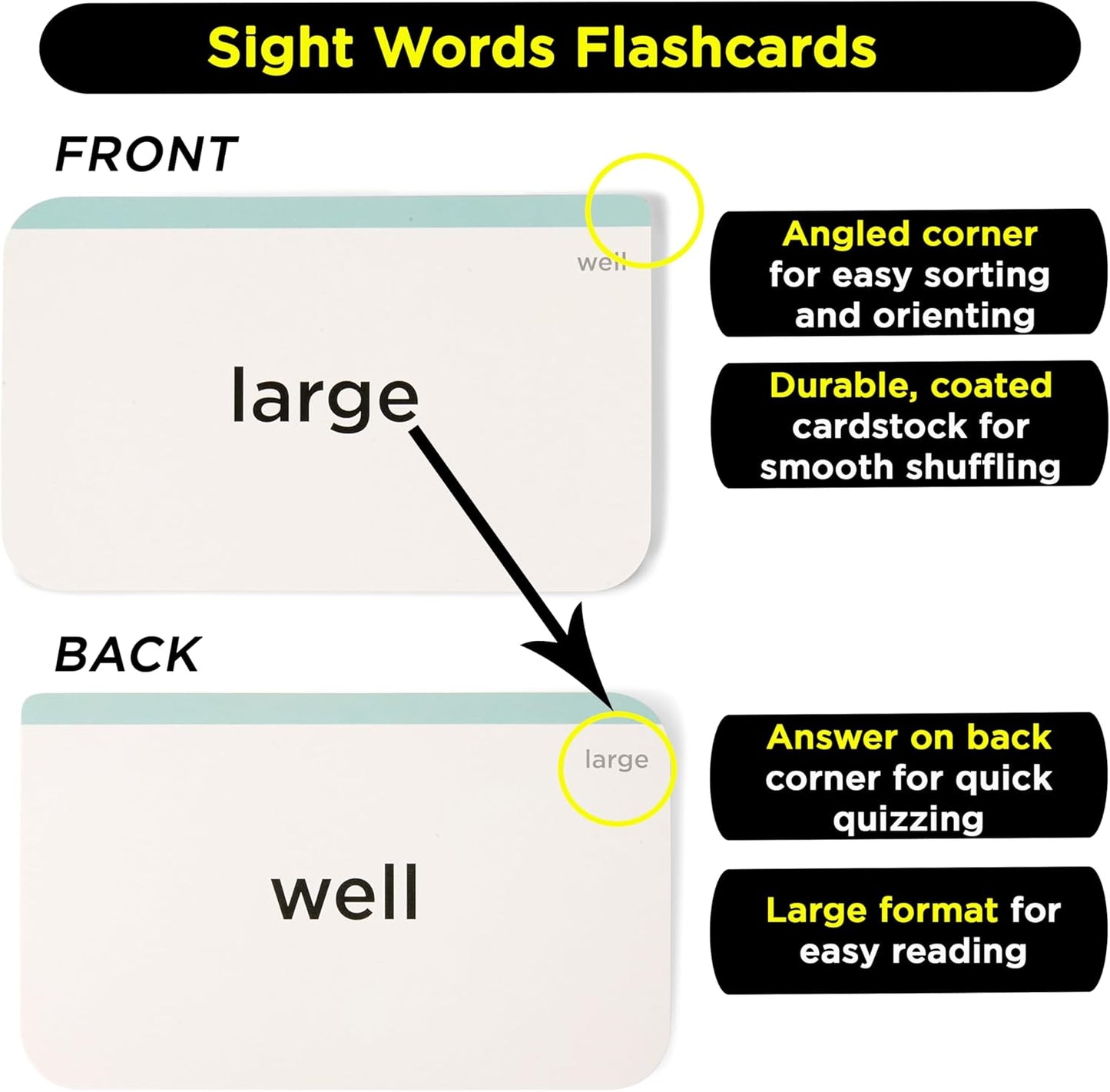 Award-Winning Phonics & Vocabulary Flash Cards (1000+ Words w/Prefixes, Suffixes & CVC) incl. Games & Visual Aids for Ages 4-8, Pre-K to 3rd Grade