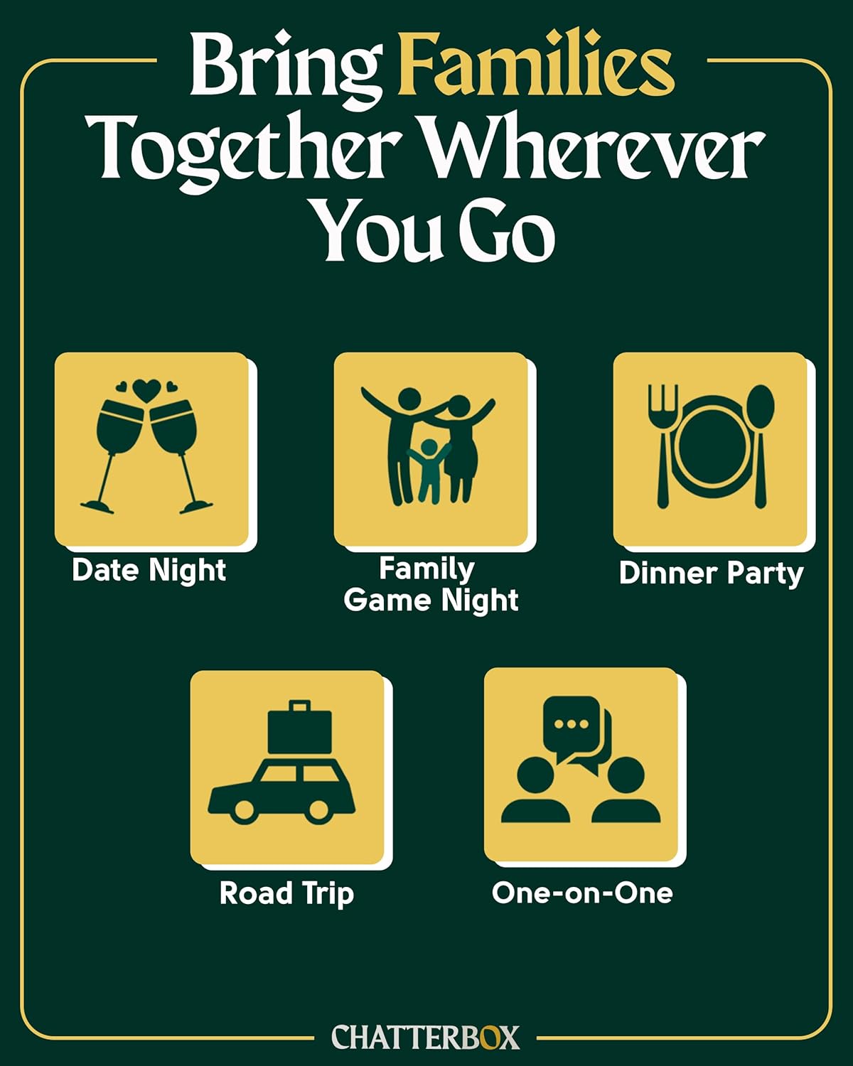 Chatterbox Conversation Cards for Families & Parents, Share Life Stories & Connect with Family & Get to Know You Game, Perfect for Game Night, Family Reunion, Dinner Table or Road Trips, 2+ Players