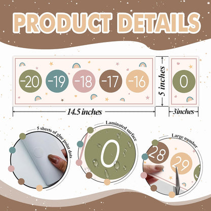 29 Pieces Number Line for Classroom Wall -20 to 120 Number Line Bulletin Board Border Boho Classroom Decorations Math Posters for Teachers
