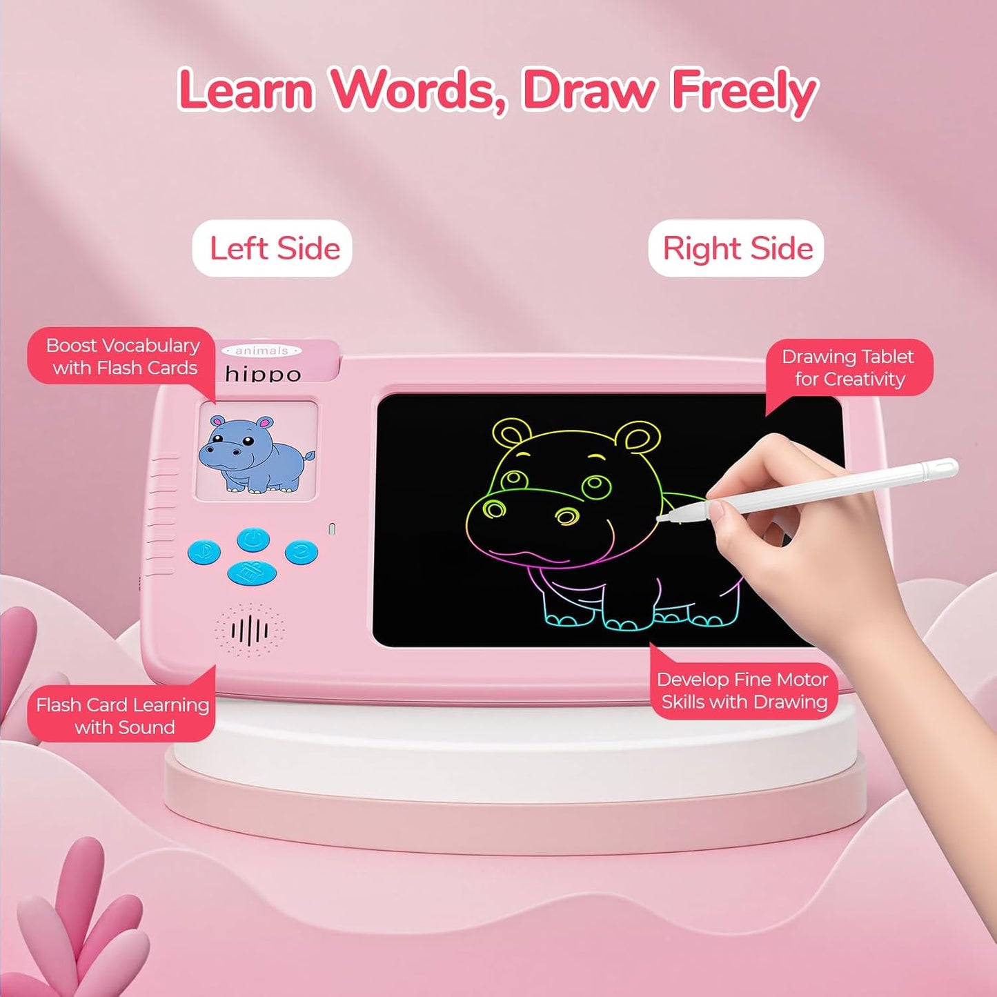 Talking Flash Cards for Toddlers: 2-in-1 LCD Writing Tablet with 510 Sight Words, Montessori Language Learning, Autism & Speech Therapy Toys for Children Ages 1-6, Blue
