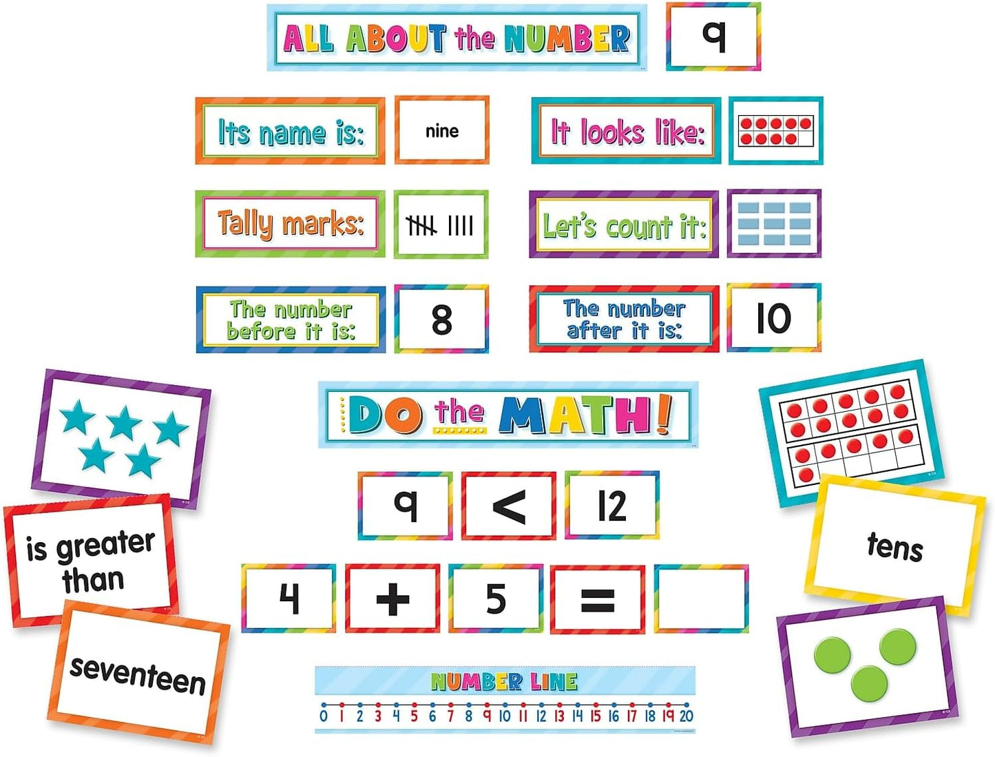 Teacher Created Resources 4-Scene Sequencing Pocket Chart Cards (TCR20848)