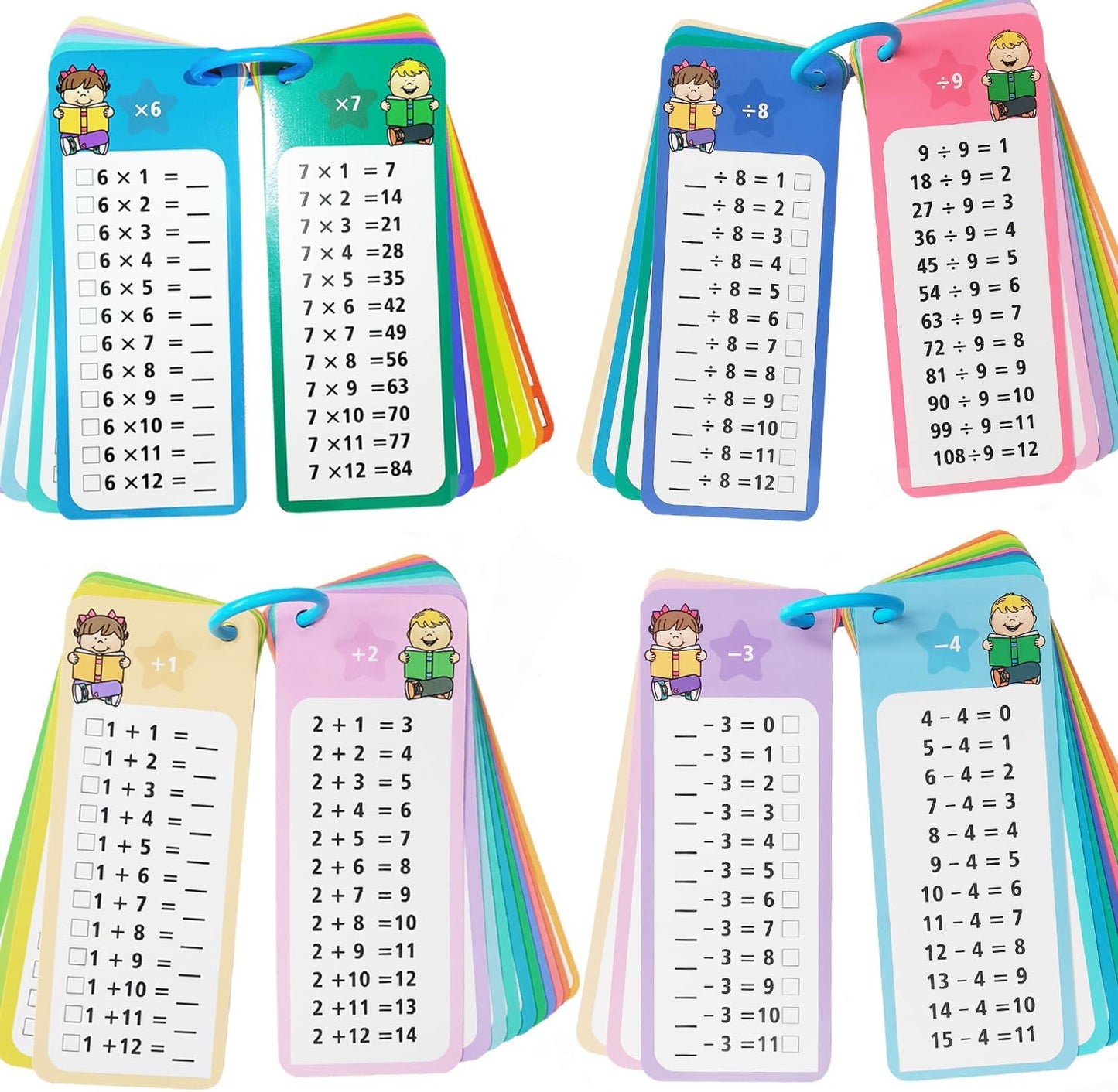 1-12 Multiplication Flash Cards, Large Math Times Table Flashcards Chart, with 15 Cards, 2 Dry Erase Markers, 1 Rings, Educational Multiplication Game for Kids, 1st, 2nd, 3rd Grades Classroom Home