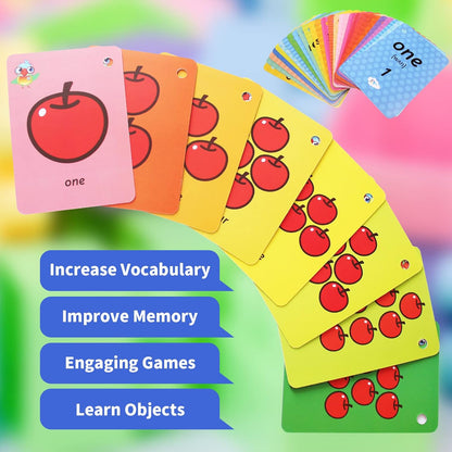 Toddler Number Flash Cards,No.123 Sight Words with Pictures Preschool Kids Flash Cards 28 Pcs with Ring(Number)