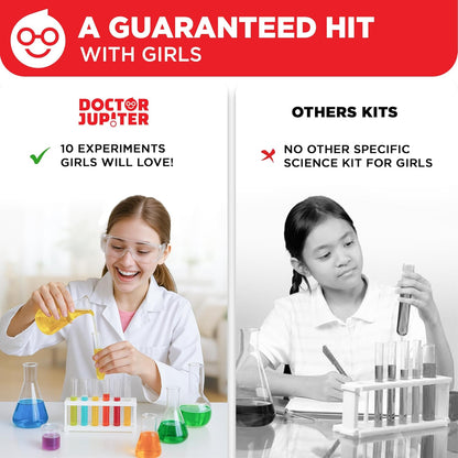 Doctor Jupiter Preschool Science Kit for Kids Ages 3-5 | Toddler Learning Activities, Birthday Gift Ideas for 3-4-5 Year Old Girls | Learning & Educational Toy STEM Kit with 100+ Experiments