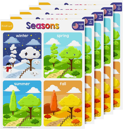 Multiplication Chart Math Table Poster – Double-Sided Educational Visual/Learning Aid Poster, Bright and Colorful | Glossy Durable Cardstock | 8.5 x 11" | 5 per Pack