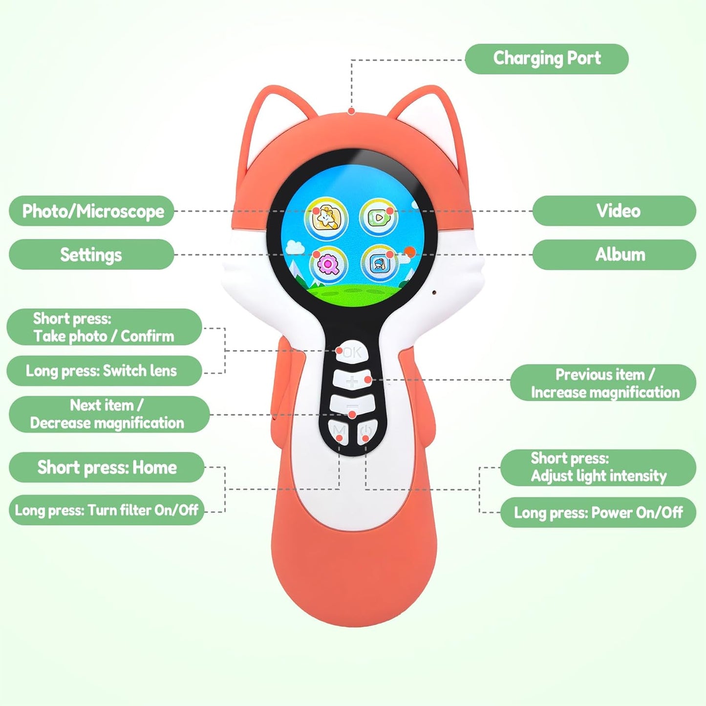 Microscope Camera for Kids Gifts Toys- Handheld Pocket Microscopes with Endoscope and Autofocus Mini Digital Educational Science Kit for Christmas Birthday for Age 3-5 5-7 8-12 Girls Boys, Fox