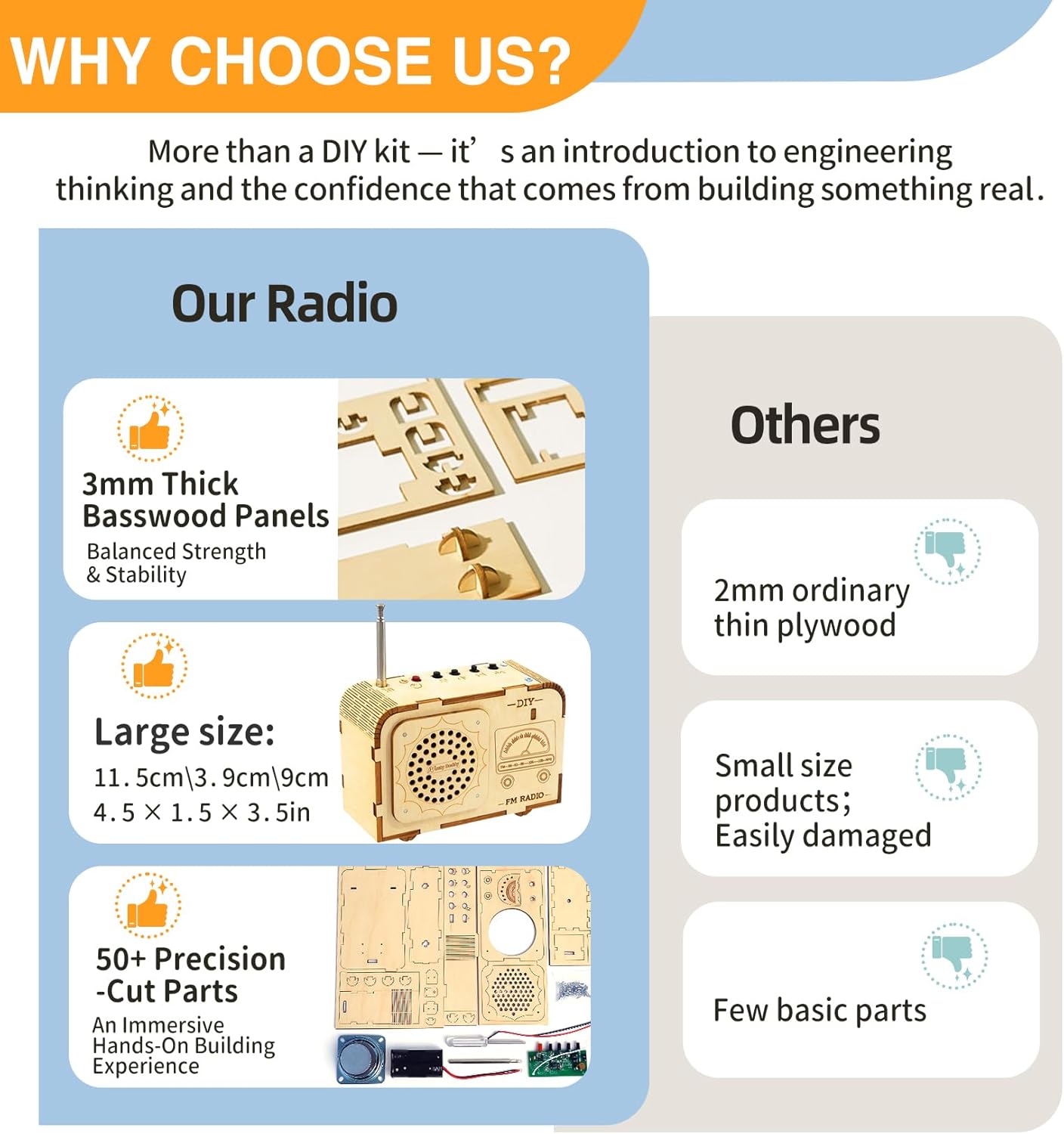 FM Radio Kit, STEM Toys for Ages 8-13, DIY Wooden 3D Puzzle to Build a Working FM Radio, Educational Science Kit for Kids 8-12+, 88-108 MHz
