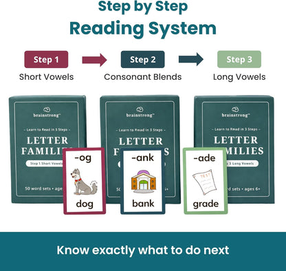 Phonics Step 1 - Short Vowels | Learn to Read Kindergarten /1st Grade | Ages 5-7 | Brainstrong 50 Letter Families Flashcards