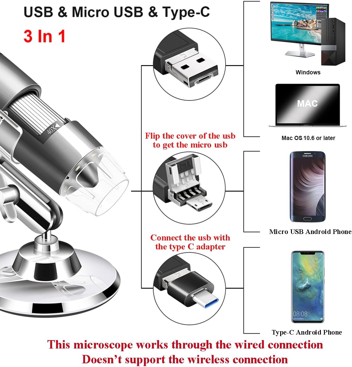 USB Microscope Camera with Stand & Carrying Case, Cainda Digital Microscope Compatible with Android Windows Linux Mac, Portable Magnifier Camera for Kids Students Adults(Not for iPhone/iPad)