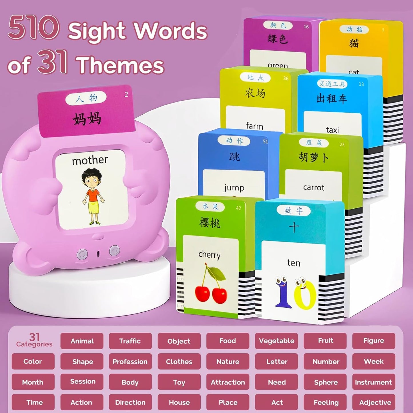 Bilingual English Flash Cards - Korean Talking Flash Cards, 510 Sight Words 31 Themes, Pocket Speech for Toddlers 3-12, Autism Sensory Toys, Preschool Learning Activity (Korean, Pink)