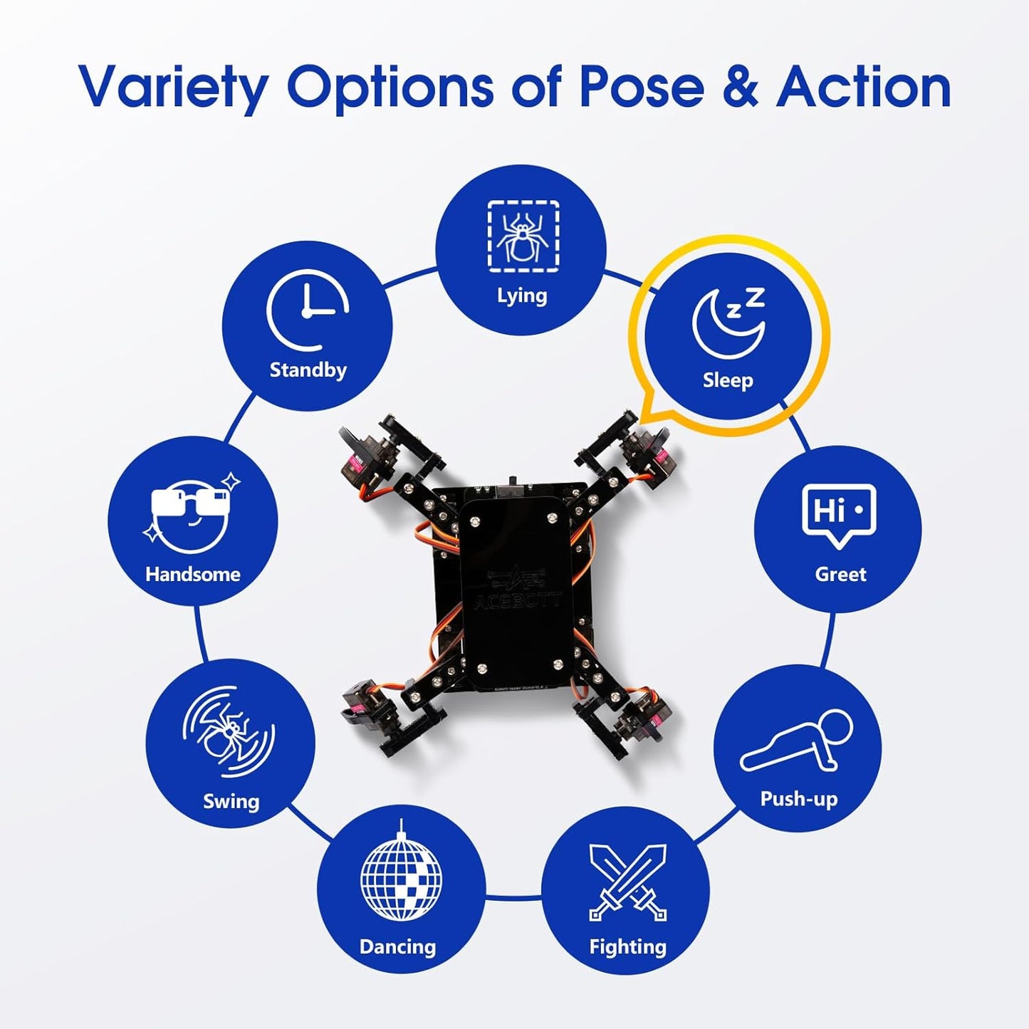 ACEBOTT Robotics for Kids Ages 12-16，Bionic Biped Robot Kit for Arduino ESP32, STEM Science Kits, Cool Engineering Building Toys, Science Coding Kit for 12+ Boys Girls Teens and Adults Unique Gifts