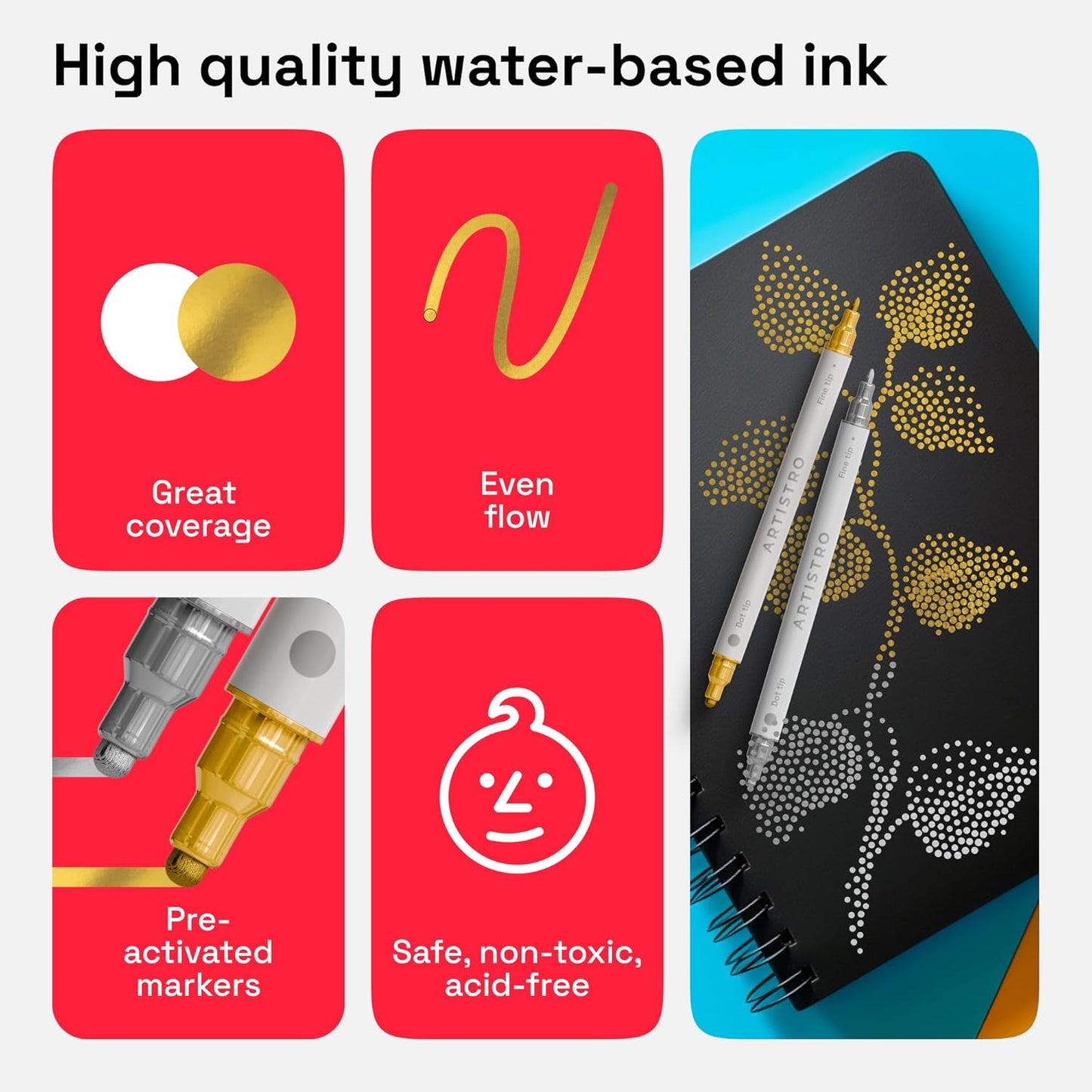 ARTISTRO 2 Gold & Silver Dual-Tip Acrylic Paint Pens - Multisurface Markers for Glass, Rock, Fabric, Wood, Plastic & More - 5mm Dot + 1mm Fine Tips