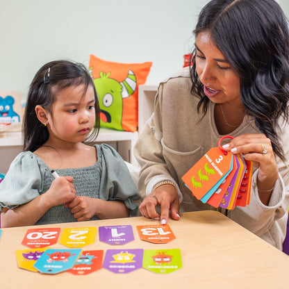 Open The Joy Dry Erase Number & Emotion Flash Cards for Kids – 123 Counting & Feelings Learning Set, Reusable Preschool Math & SEL Toys, Tracing & Writing Practice Ages 3+