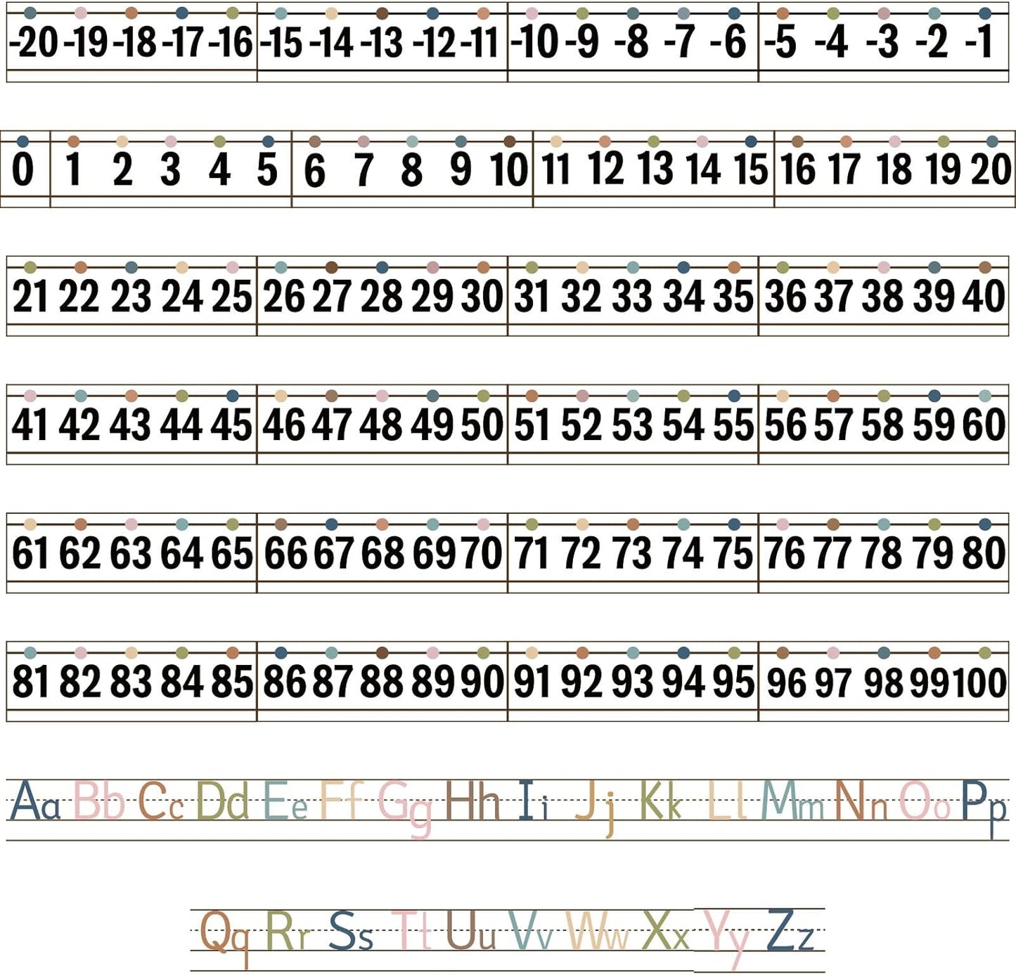 32Pcs A to Z Alphabet and -20-100 Number Cards Boho Bulletin Board Under The Sea Ocean Summer Sunflower Bee Theme Classroom Decorations Math Posters for Wall School Teacher Supplies (Sea Number)