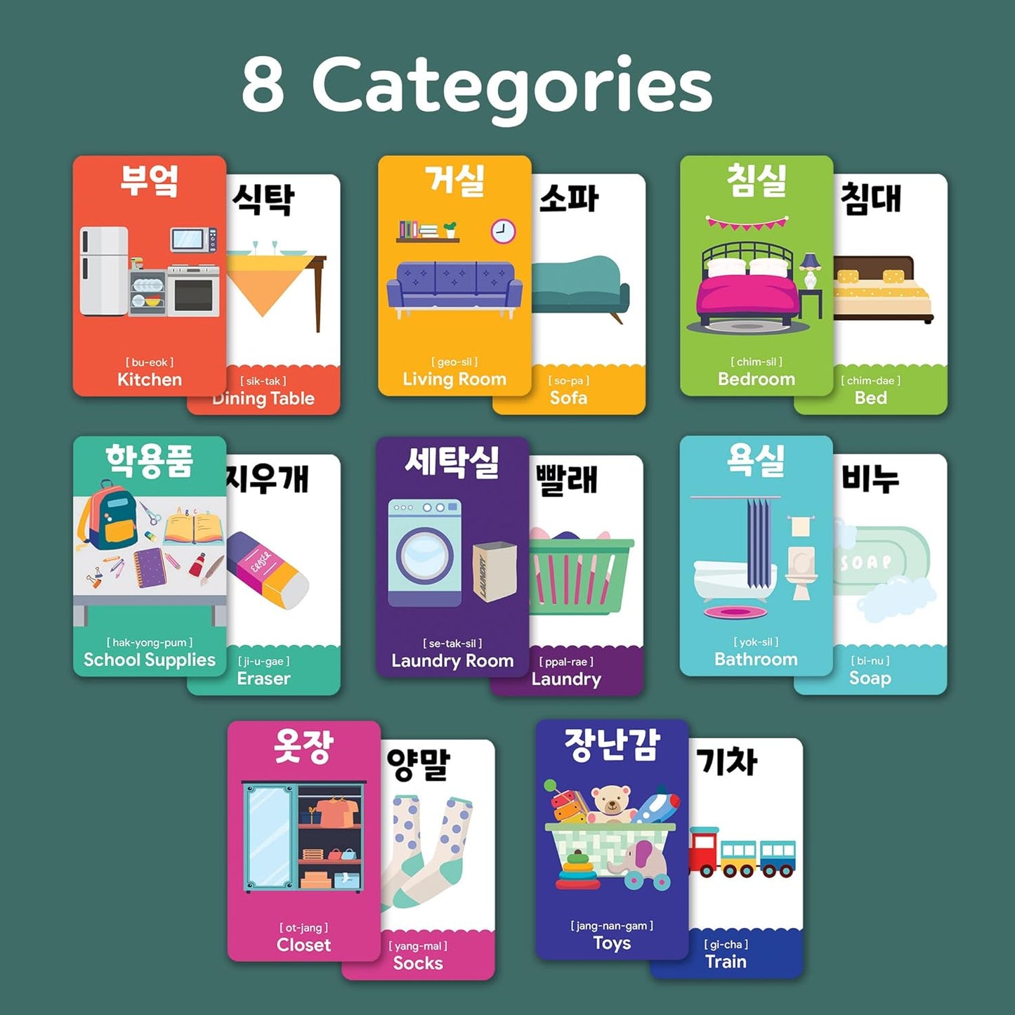 Toddler Korean Flashcards – 55 Fun & Educational Cards for Preschoolers & Beginners