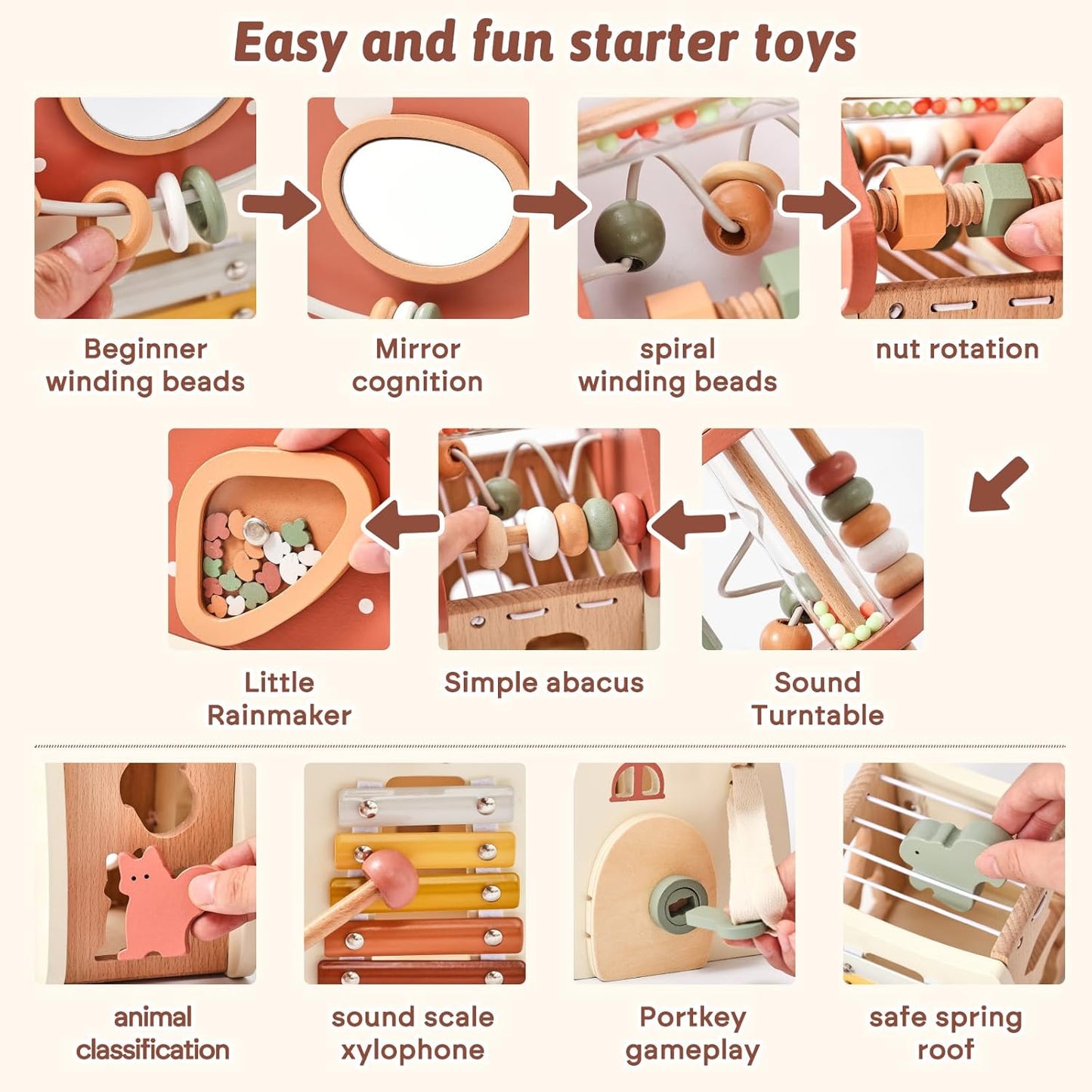 Youuys Wooden Activity Cube 9-in-1 Montessori Toys for 3+ Year Old Boys & Girls, Multipurpose Educational Sensory Learning Toys for Baby Toddlers with Mirror, First Birthday Gift (Castle)