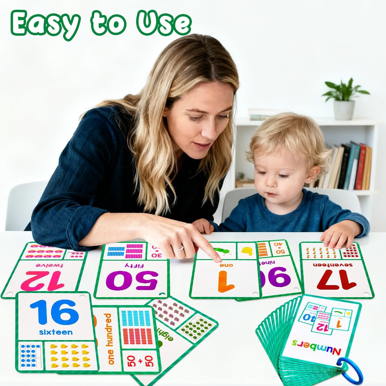 Learning Flashcards Number, 28 Different Number Educational Cards, Social Learning Card for Kids