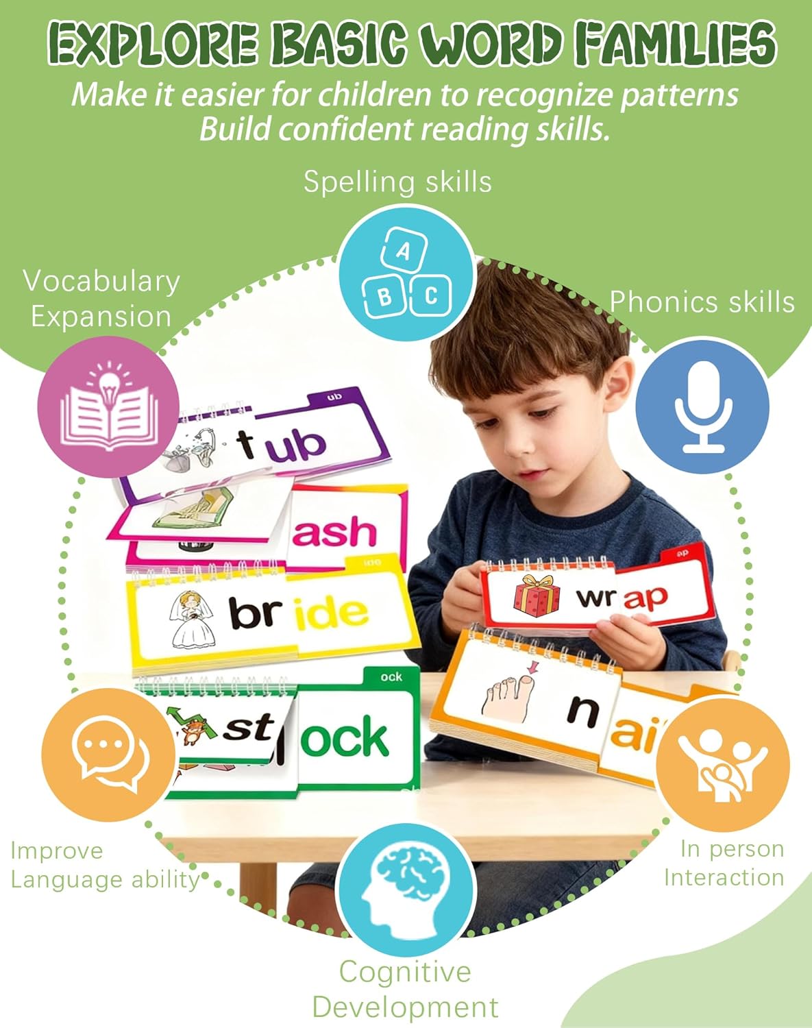30 Read and Rhyme Flip Books, Word Family Build Book, Read and Rhyme Flip Books for Kids 3-8 - Builds Foundational Reading Skills, Comprehensive Vocabulary Building, Kid-Friendly Design (1 Set)(1)
