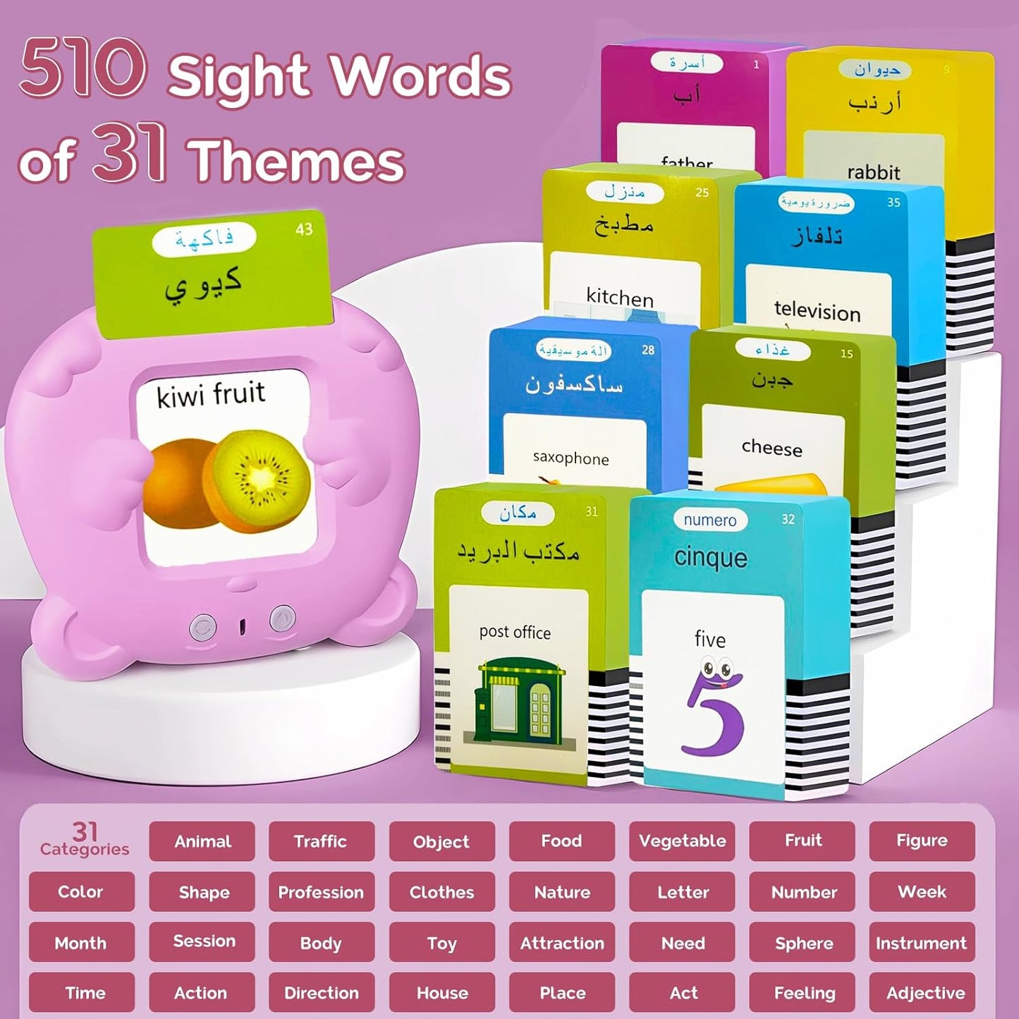 English Flash Cards Bilingual - Japanese Talking Flash Cards for Kids, Pocket Speech for Toddlers 3-12, 510 Sight Words of 31 Varieties, Sensory Toys Children with Autism (Japanese, Blue)