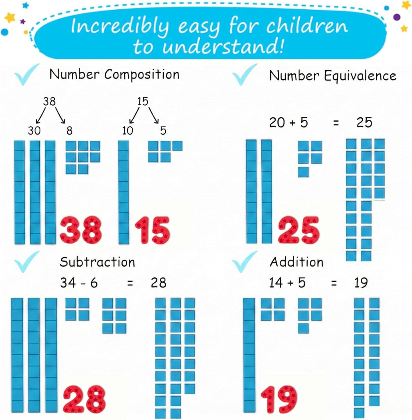 153 PCS Jumbo Magnetic Base Ten Blocks - Place Value Blocks - Math Manipulatives K-3 for Elementary Classroom, Number Blocks, Math Counters for Kids, Counting Cubes, Base 10 for 1st 2nd 3rd Grade