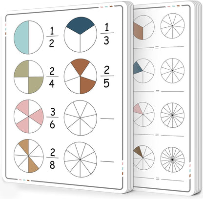24Pcs Place Value Chart Dry Erase Flash Cards Double Sided Addition Subtraction Cardboard Math Whiteboard Math Manipulatives Teacher Portable Tool 12" x 9"