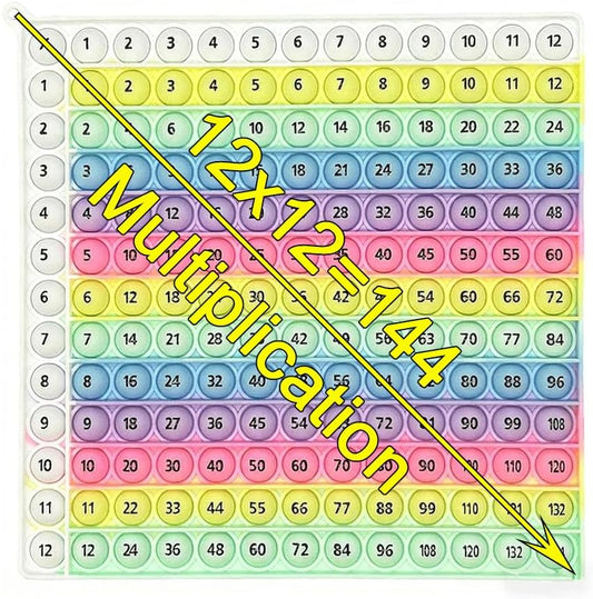 Rainbow Multiplication, Table Pop Toys Educational Math Learning Board Game, 12x12 Colorful Silicone Push Bubble Sensory Toy Abacus for Kids Math Relieve Stress and Anxiety Education
