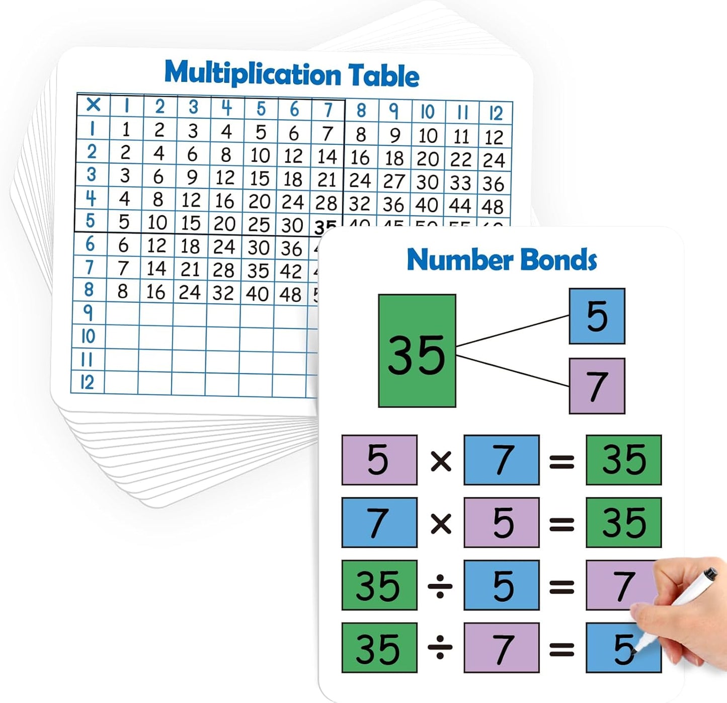 Aizweb 12 Pack Dry Erase Board Card,9" x 12" Small Whiteboard Number Line 120 Numbers Chart Ten Frame,Math Manipulatives Addition Subtraction Game for Student Classroom Must Haves Teacher Supplies
