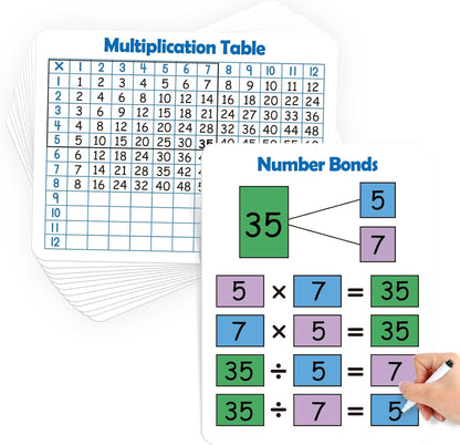 Aizweb 12 Pack Dry Erase Board Card,9" x 12" Small Whiteboard Number Line 120 Numbers Chart Ten Frame,Math Manipulatives Addition Subtraction Game for Student Classroom Must Haves Teacher Supplies