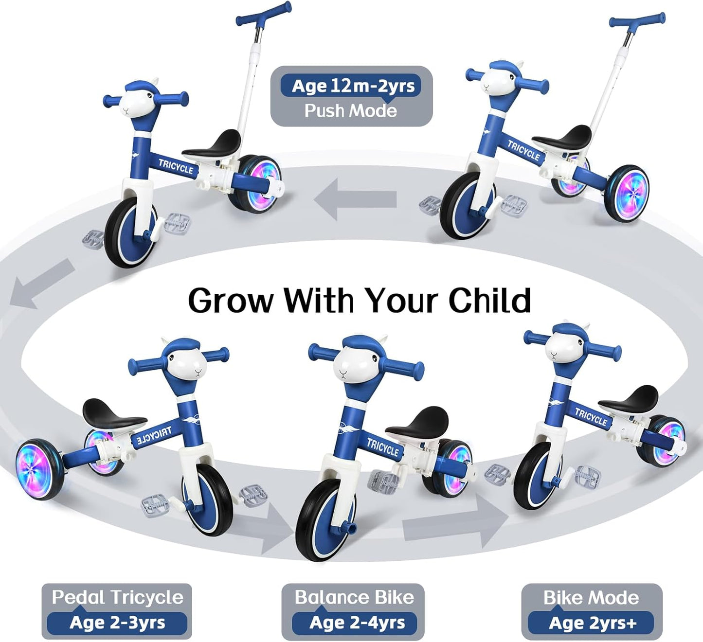 Tricycle for Toddlers 1-3 Year Olds, 5 in 1 Toddler Balance Bike 2-4 Years Old Boys Girls, Push Trike Toys with Adjustable Handle, Birthday Gifts for 2 3 4 5 Year Old Kids Bike (Blue)