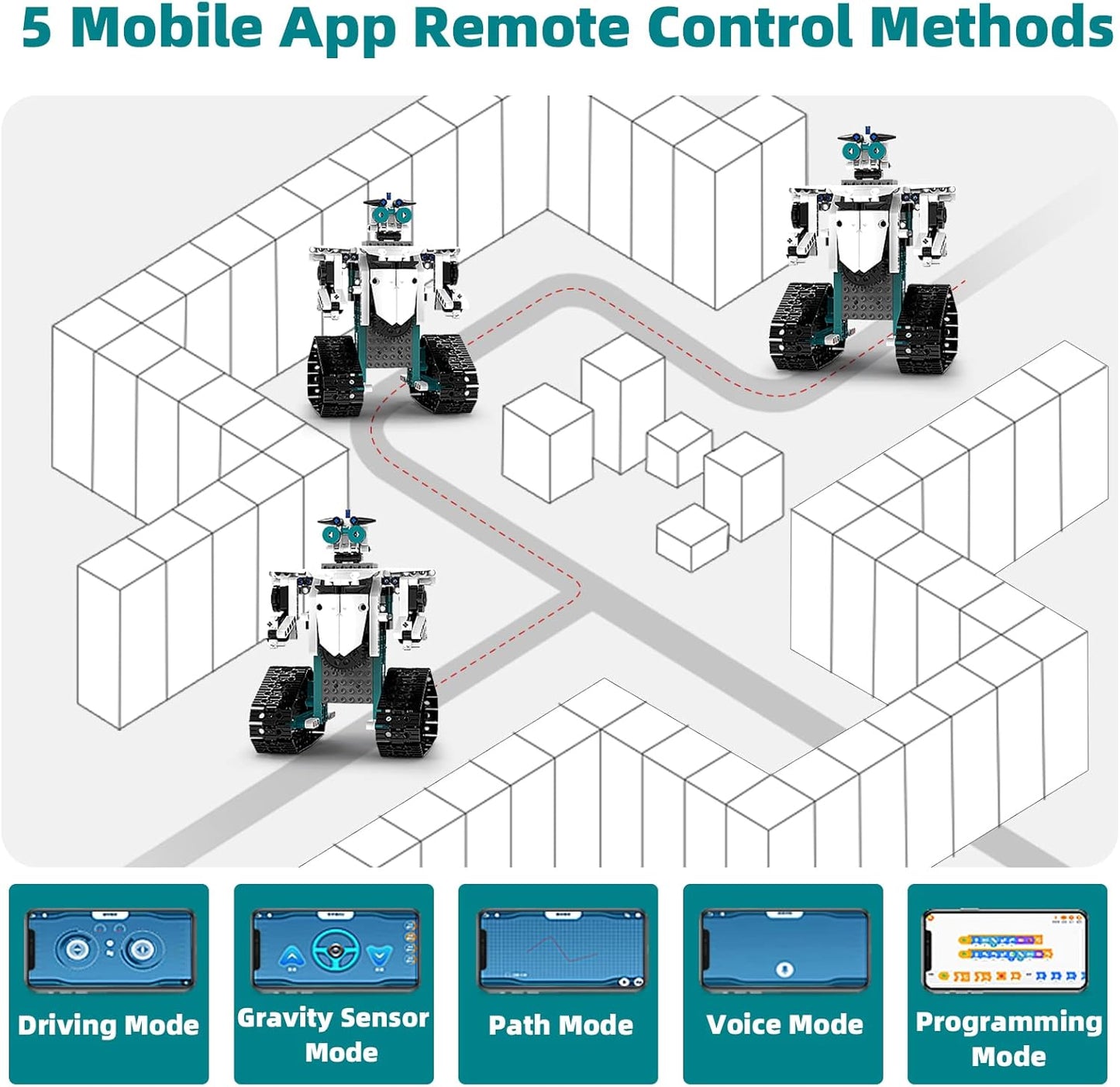 STEM Robot for Kids Ages 8-14, 5-in-1 Remote Control and APP Programmable Robot Toys - 720 Pcs DIY Building Science Educational Kit, Building Block Birthday Present for Teen Boys Girls