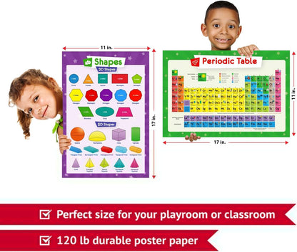 32 Set of 59 Educational Posters for Kids - 17x11, Multiplication Chart, ABC, World, USA Map, Periodic Table, Division, Homeschool Supplies - 17x11