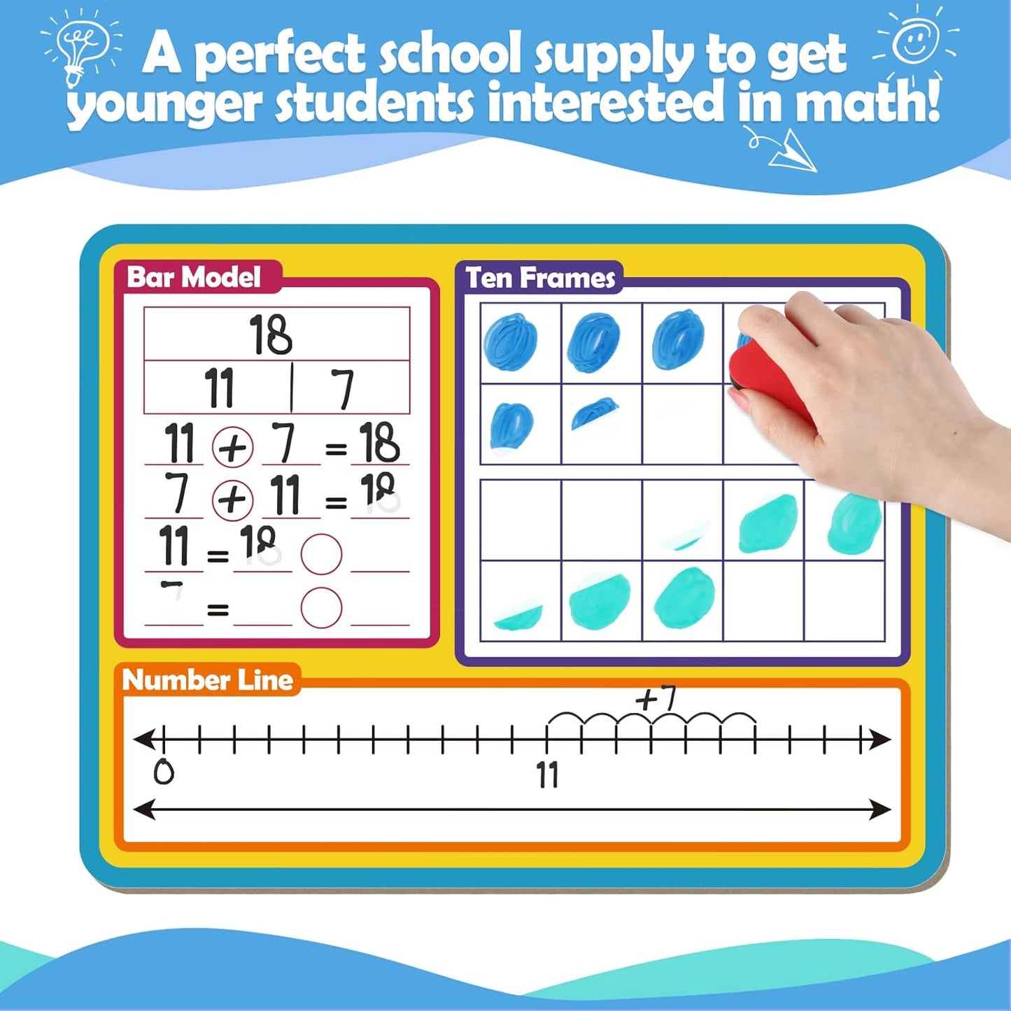 Aizweb 12 Pack Dry Erase Board Card,9" x 12" Small Whiteboard Number Line 120 Numbers Chart Ten Frame,Math Manipulatives Addition Subtraction Game for Student Classroom Must Haves Teacher Supplies