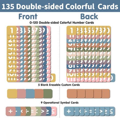 Yoink 100 Pockets Number Chart with 120 Double-Sided Number Cards, Boho Hundred Pocket Chart for Classroom Homeschool Teachers Kids Learning, Pink