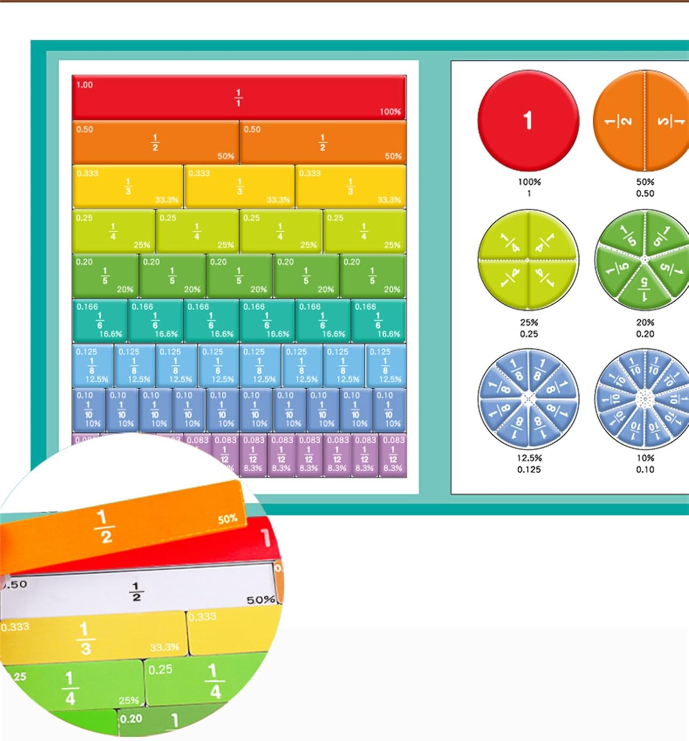 Magnetic Fraction Demonstration Book - Magnetic Fraction Manipulatives Tiles Educational Book for Kids (1 Set)