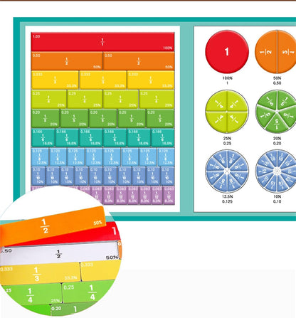 Magnetic Fraction Demonstration Book - Magnetic Fraction Manipulatives Tiles Educational Book for Kids (1 Set)