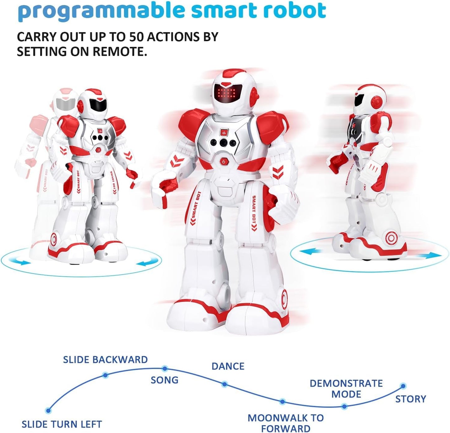 KingsDragon Robots Toy for Kids, RC Gesture Sensing Toy, Interactive Walking Singing Dancing Robot Birthday Presents for Boys Girls Age 6 7 8 9 Years Old