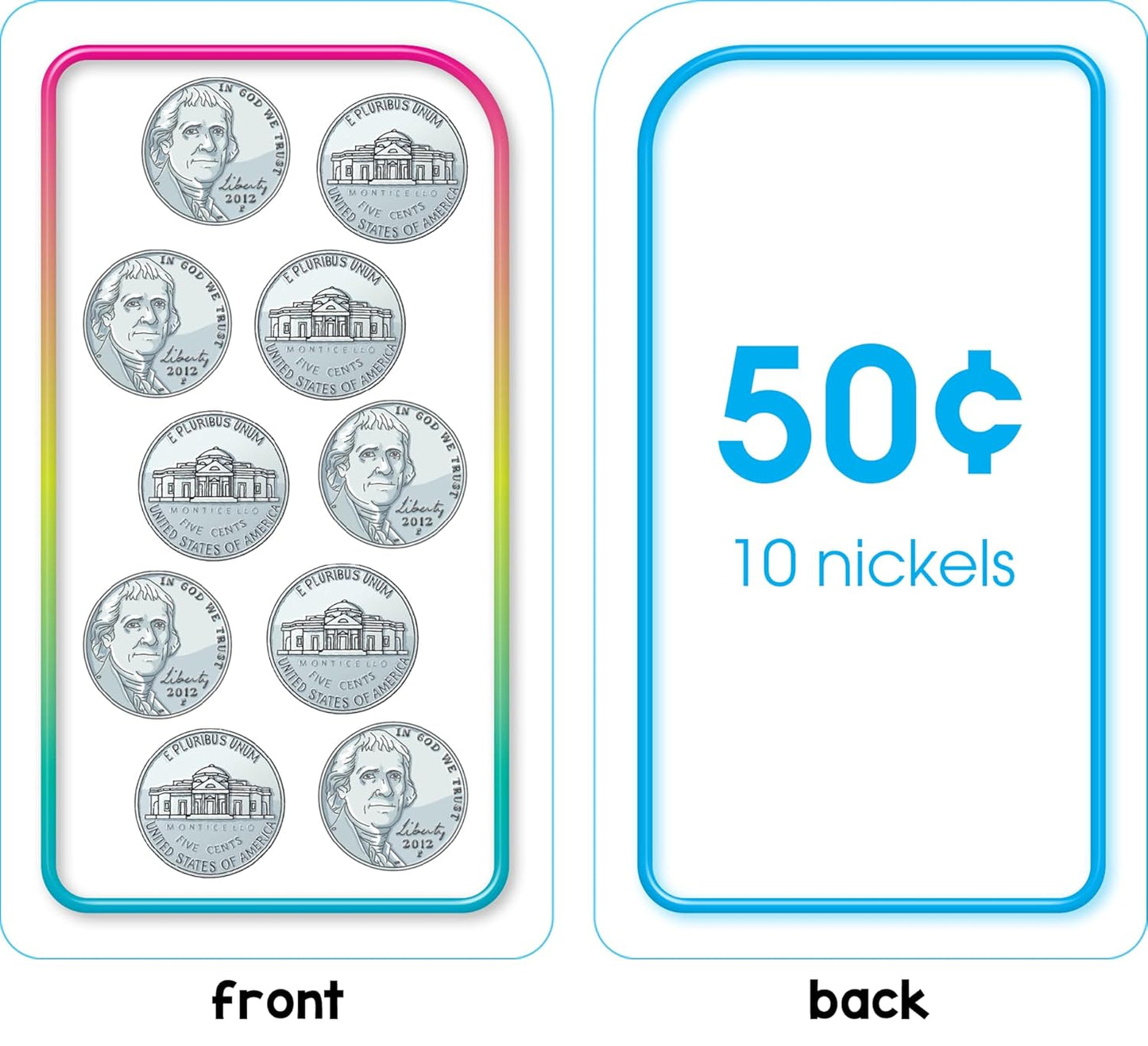 School Zone Time & Money Flash Cards: 56 Cards, 1st Grade, 2nd Grade, Telling Time, Reading Clocks, Counting Coins, Coin Value, Coin Combinations, Ages 6+