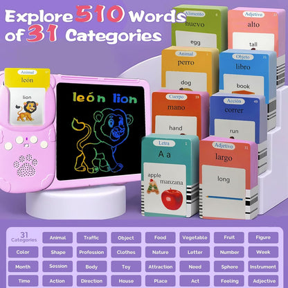 Talking English & Spanish Flash Cards - 8" LCD Writing Tablet for Kids 3-12, Bilingual 510 Sight Words, Toddler Pocket Speech, Drawing Sketch Pad, Autism Toys for Boys (Spanish, Blue)
