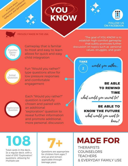 You Know Social Skills Games and Therapy Games, A Fun Game That Opens Communication and Encourages Meaningful Conversations to Establish Relationships