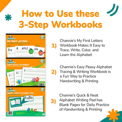 Dry Erase Number & Alphabet Flashcards for Kids Ages 3-5, 10 Numbers & 26 Visual ABC Flash Cards, Homeschool Learning Supplies, Summer School & After School Teaching Supplies for Handwriting Practice