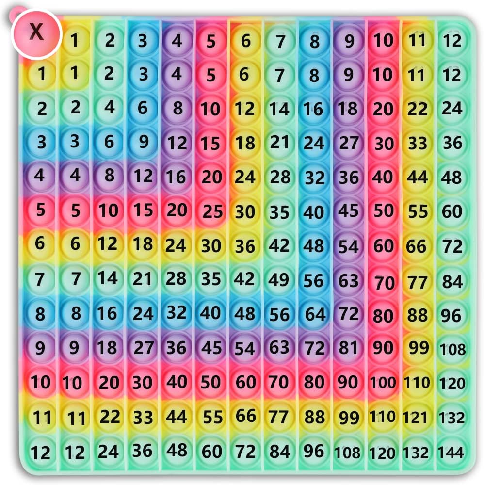 Multiplication Game Table Digital Multiplication Board Game, Addition and Multiplication in One, Rainbow Dimple Fingertip Toy, Create Stress-Relieving Math Manipulation (1 Piece)