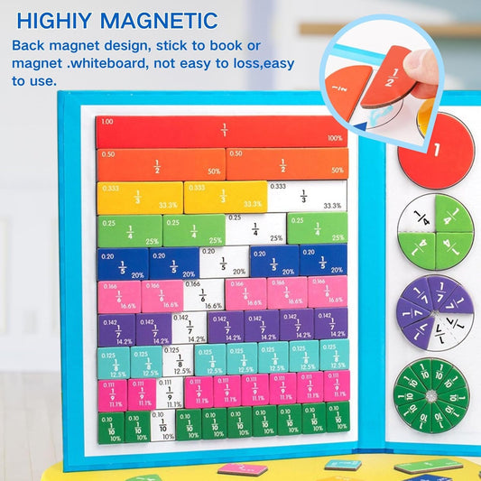 Magnetic Fraction Demonstration Book, Tiles & Circles