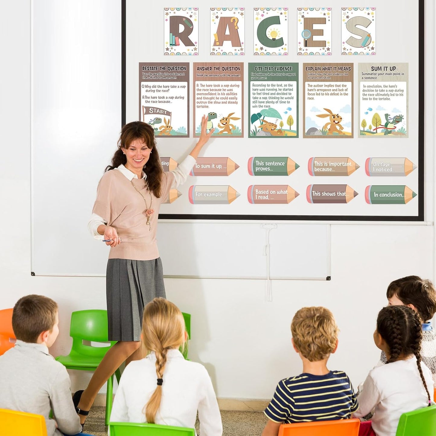 Outus 36 Pcs RACES Writing Strategy Bulletin Board Set, Alphabet Cutout Poster Sentence Starters Cards for Elementary School Classroom, Writing Display Wall Decoration Teacher Supply(Greenery)