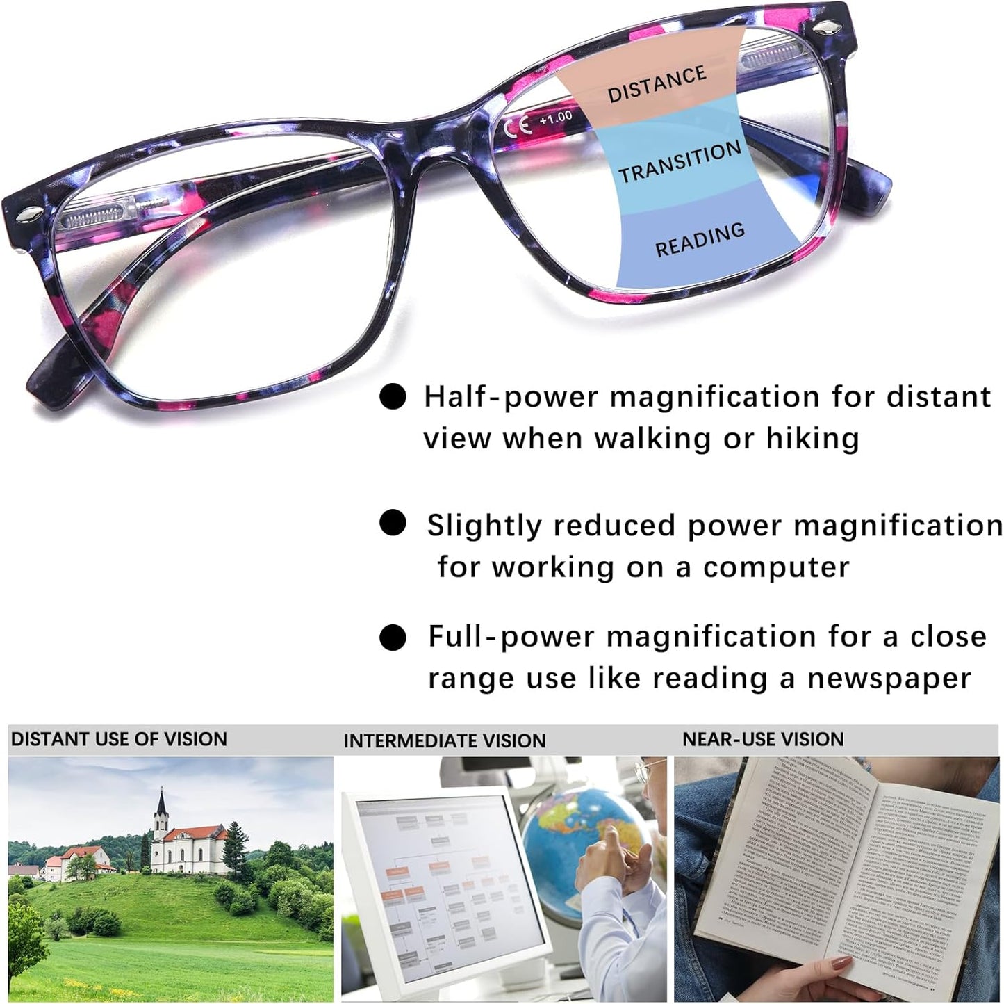 CLASAGA Progressive Multifocus Reading Glasses for Women, Pattern Print Blue Light Block Stylish Ladies Computer Readers