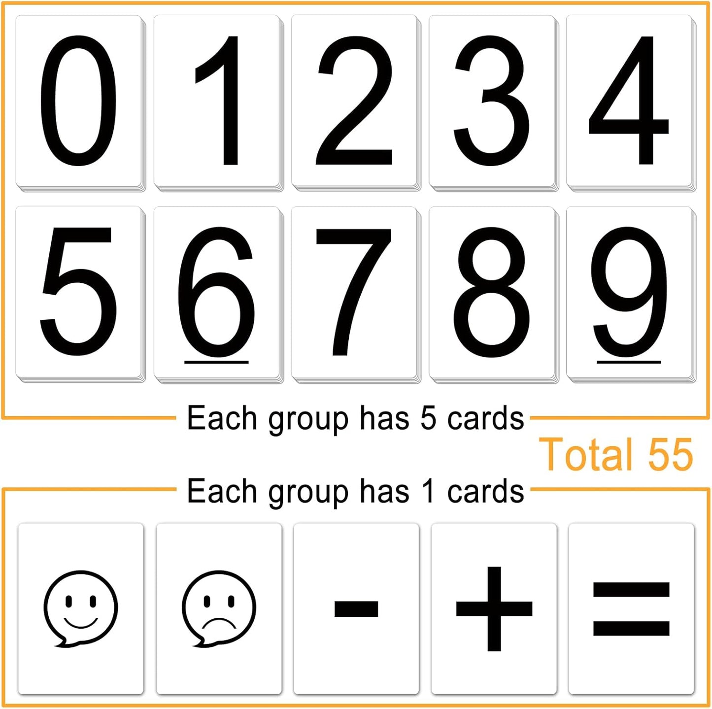 Number Cards for Classroom Supplies, Blank Deck Number Cards 0-9 Set of 55