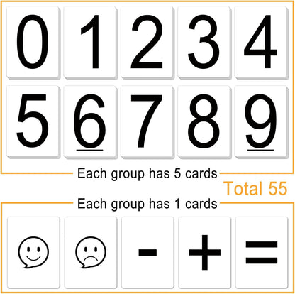 Number Cards for Classroom Supplies, Blank Deck Number Cards 0-9 Set of 55